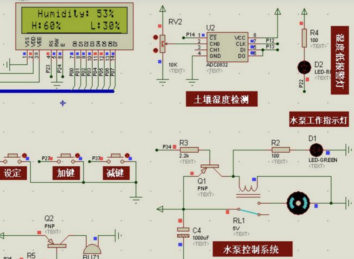 Proteus schematic of the irrigation system with an LCD reading humidity 53 percent, high 60 and low 30