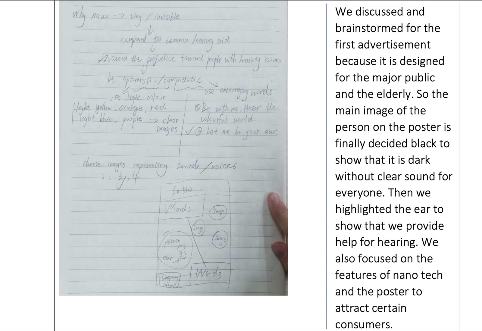 Handwritten planning notes beside the typed rationale for the first advertisement